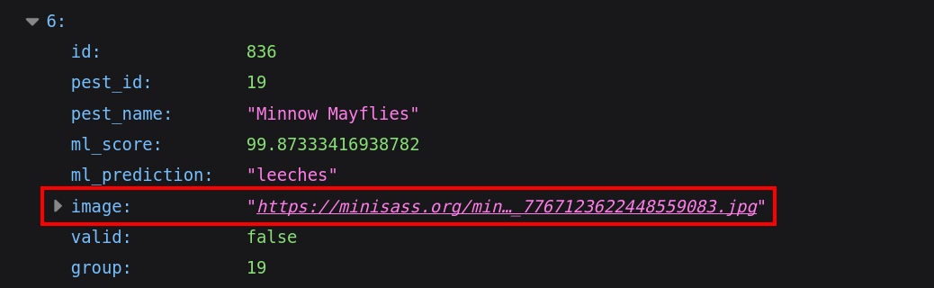 Downloaded Data