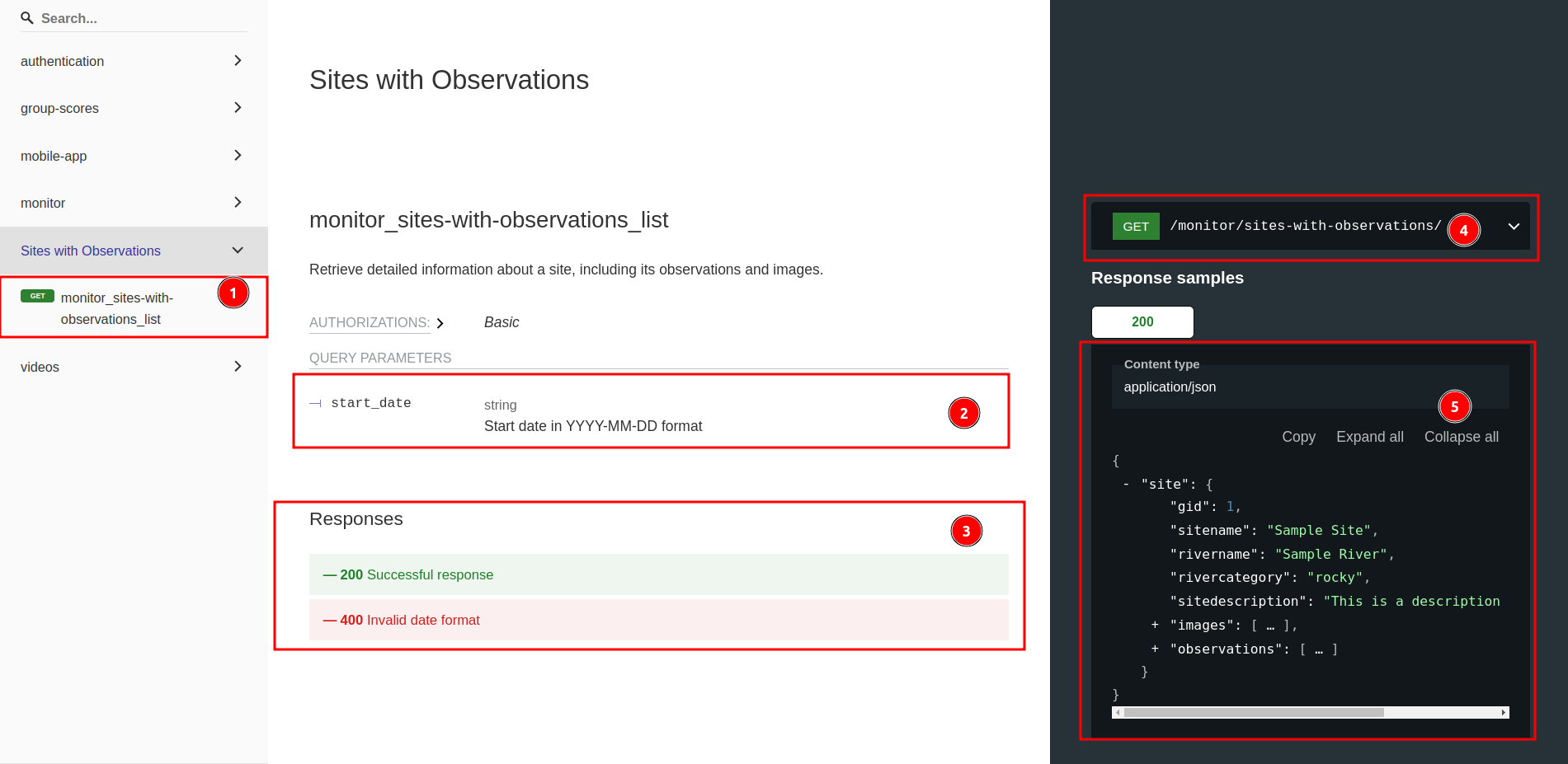 Access Redoc