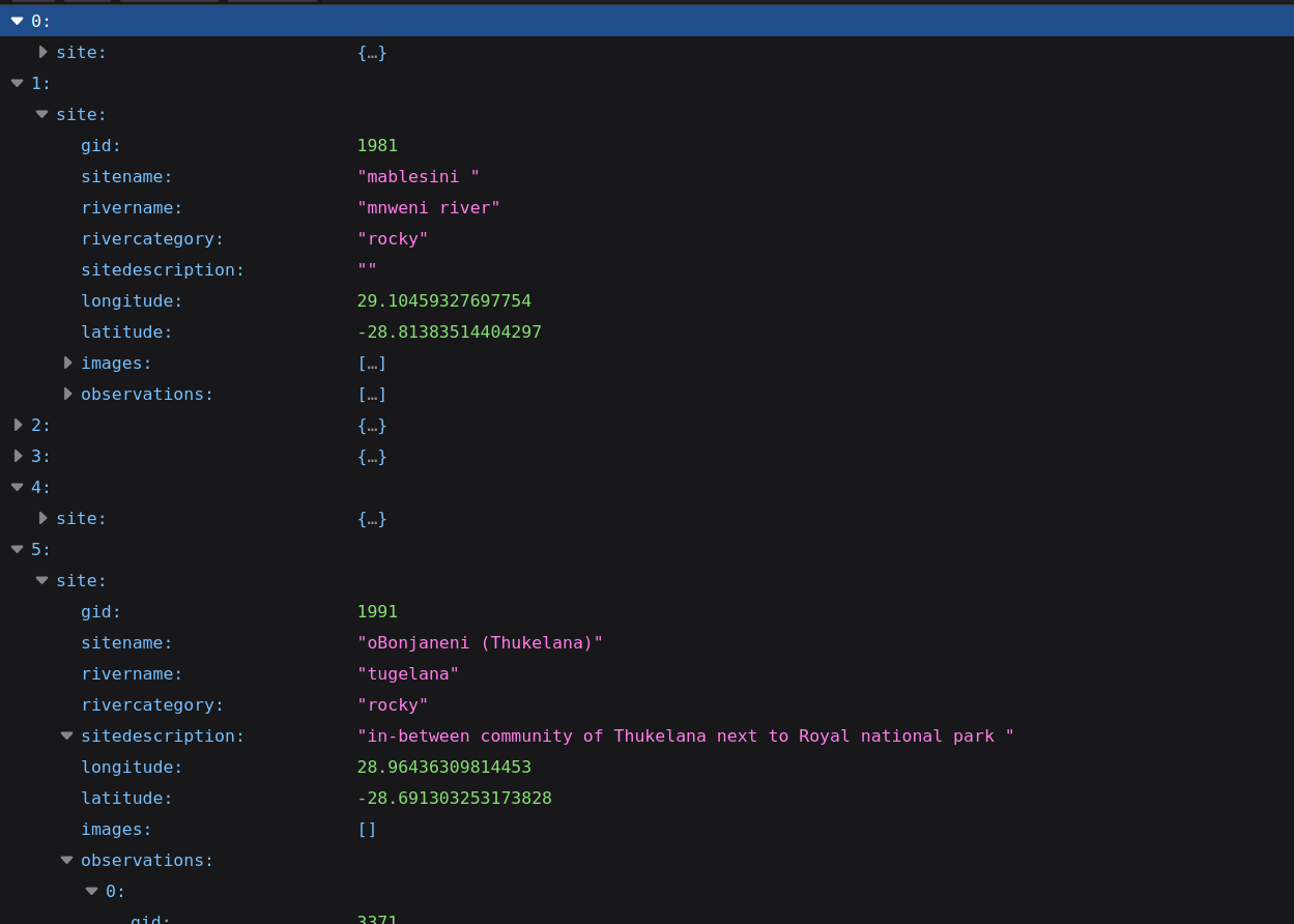 Downloaded Data Example